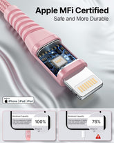 Aioneus iPhone Charger 6ft 2Pack, Apple Certified USB A to Lightning Cable Nylon Braided Phone Charger Cord Fast Charging for iPhone 14 13 12 11 Pro Xr Xs Max 10 8 7Plus 6 SE -Pink